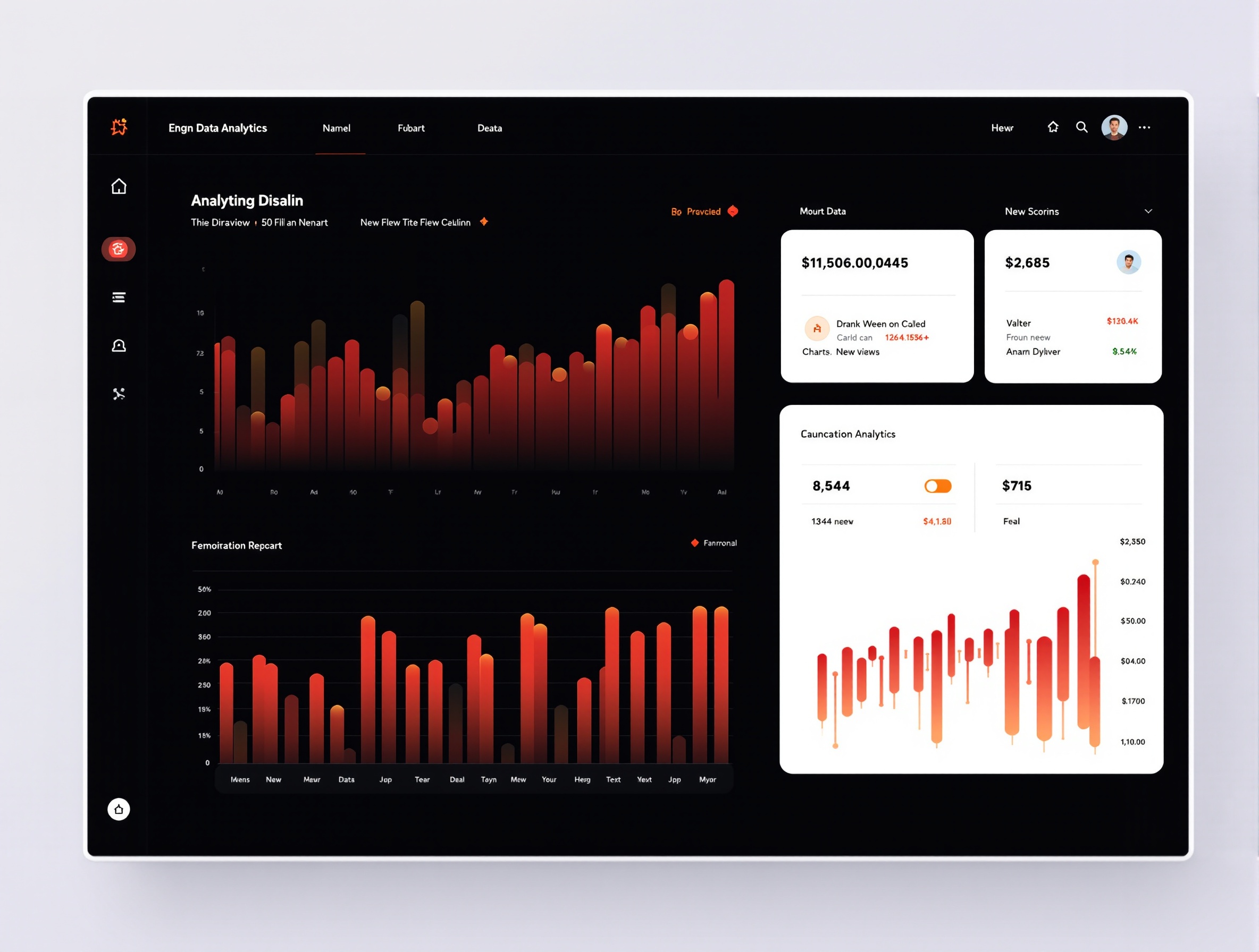 Website traffic and lead conversion growth dashboard